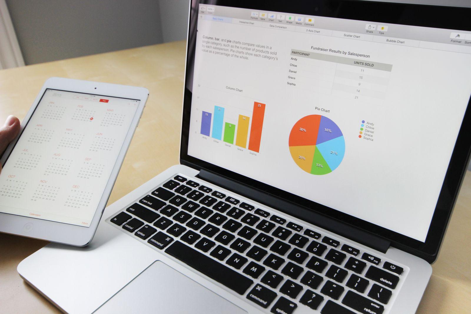 Grafik gösteren dizüstü bilgisayar ekranı ve yanında takvimli tablet